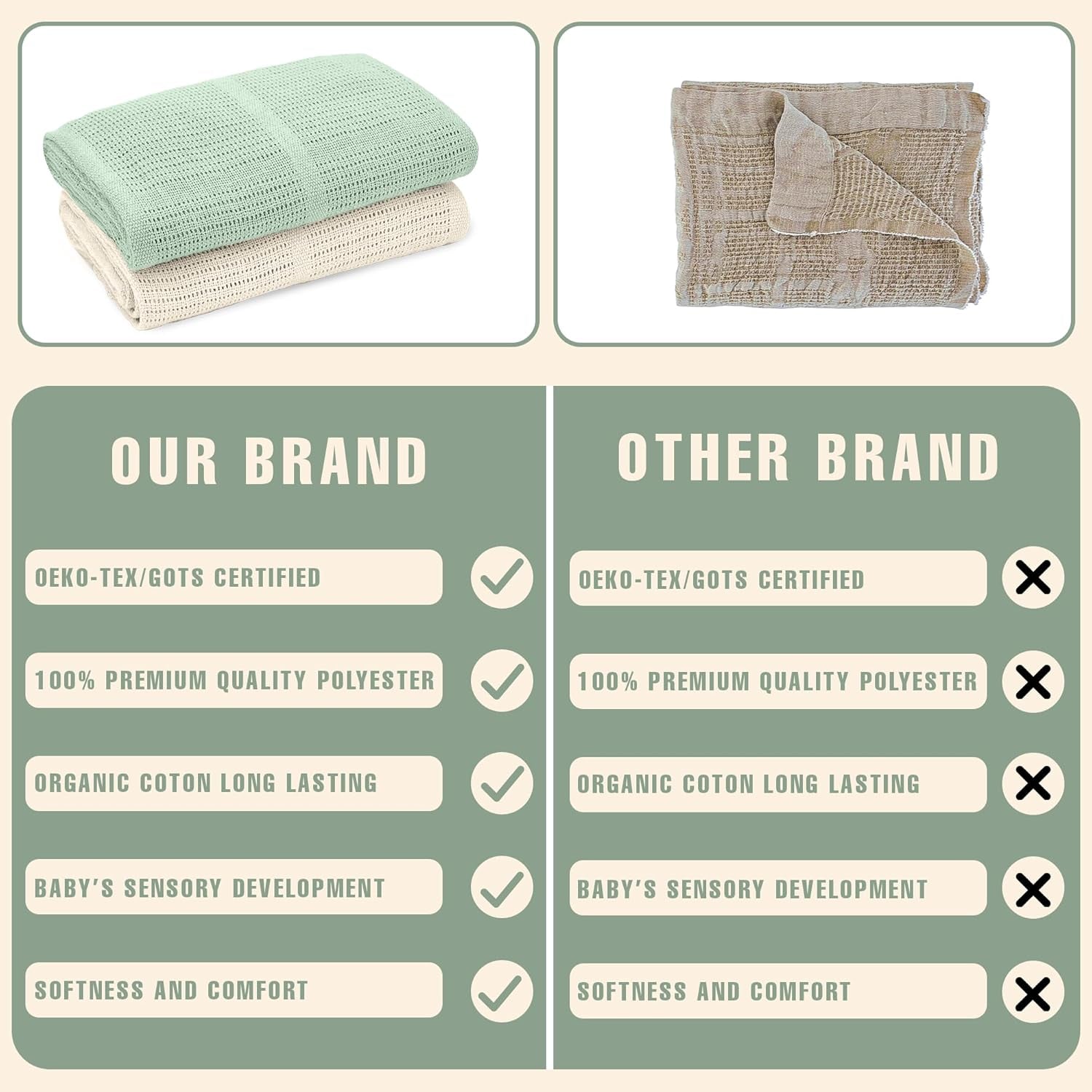 - Cellular Blankets Baby | 100% Pure Organic Cotton | Baby Blanket - 70 X 90 Cm | Warm & Cosy Baby Blankets | Baby Blanket for Newborn | Perfect for Pram/Travel/Moses Baskets (Green/Ivory)