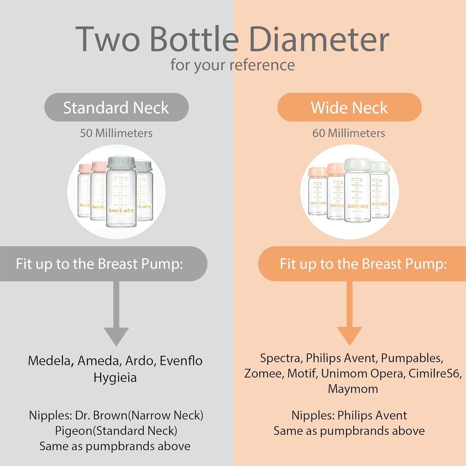 Glass Breast Milk Storage Bottles 180Ml Bpa-Free Natural Baby Bottle for Breastmilk Storage Wide Neck Bottles with Screw Ring Sealing Disk Leak-Proof Breastfeeding Milk Collection (Grey)