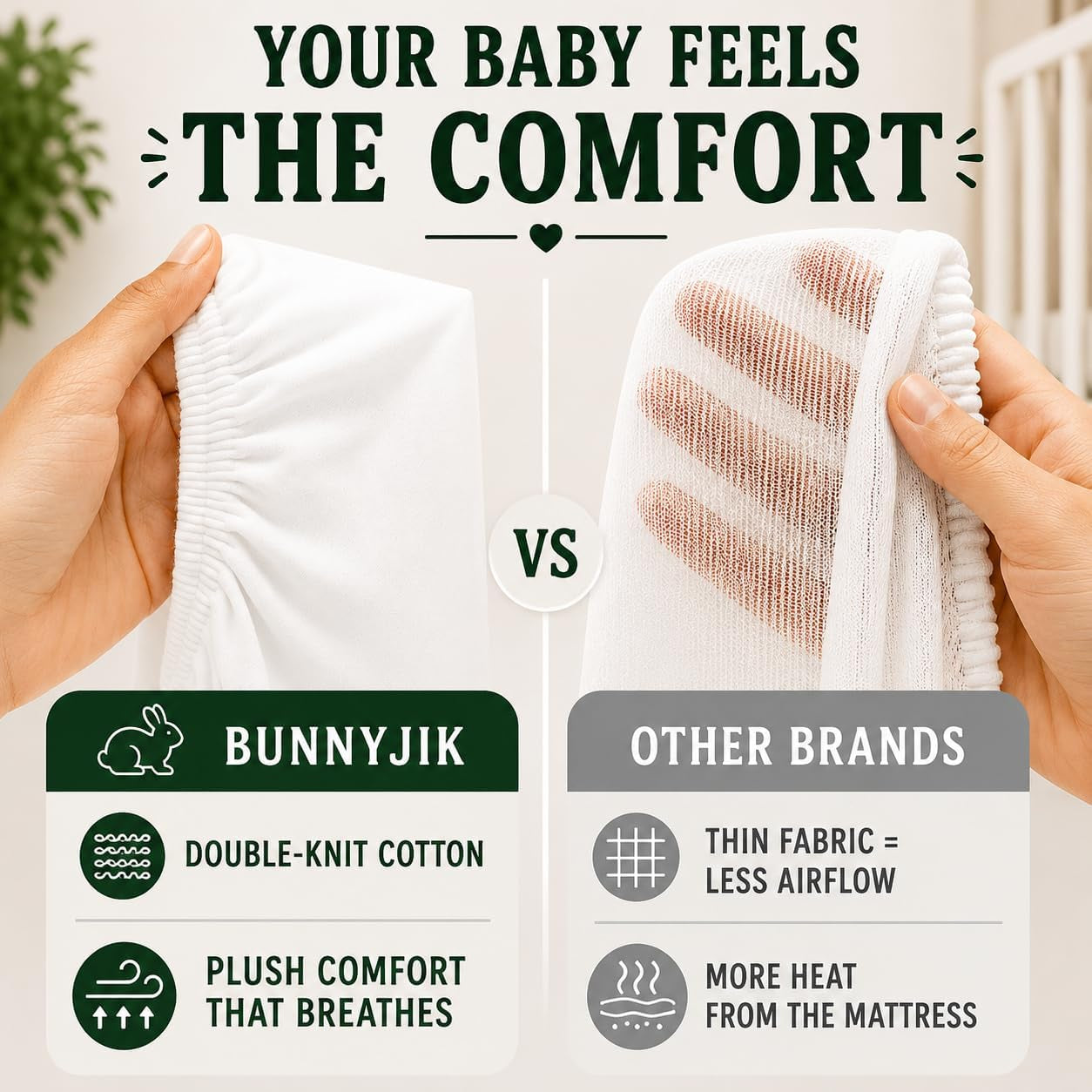 Organic Next to Me Crib Sheets – Gots Certified Thickest & Softest GOTS Organic Cotton 200GSM – Bedside Sleeper Sheet 51X85 / 50X90 Next2Me Cozee Bedside Crib Fitted Mattress Sheets