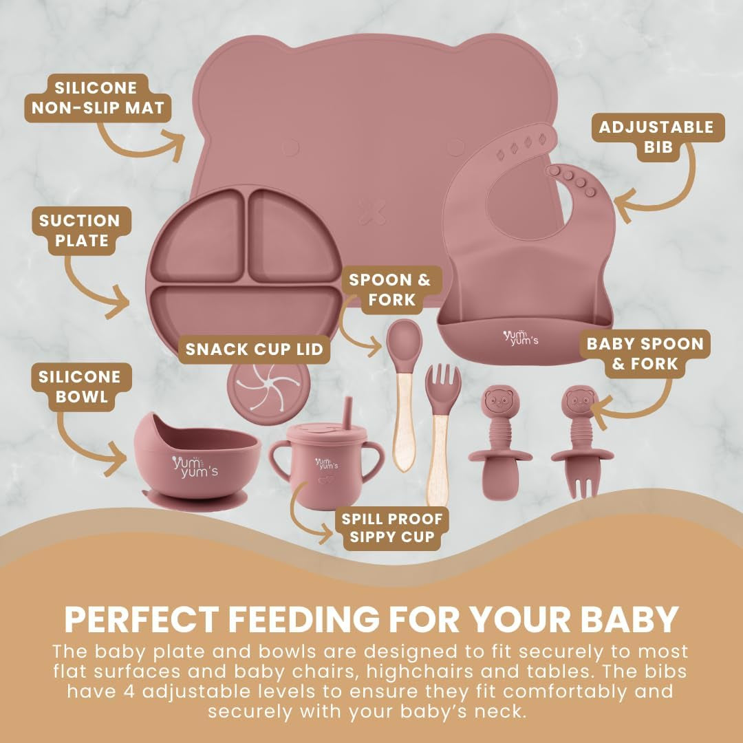Baby 10 Pcs Pink Weaning Set - Complete Toddler Feeding Kit W/Sectioned Plate, Suction Bowls, Cutlery with Mouth Guard, Straw Cup, Bib & Mat - Non-Slip - for Toddlers & Baby Gift