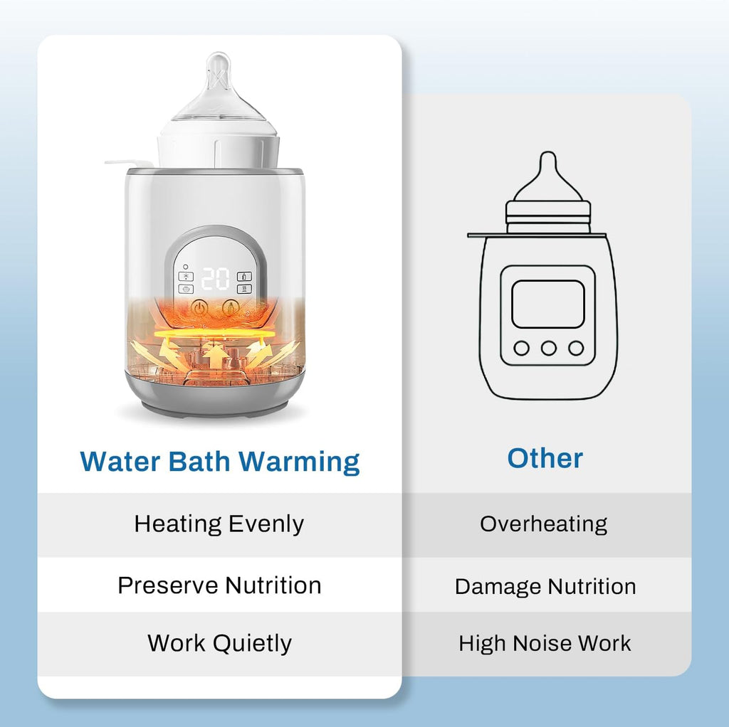 Baby Bottle Warmer,Smart Temperature Control and Automatic Shut-Off,Fast Baby Food Heater&Defrost,Warmer Accurate Temperature Control for Breastmilk or Formula