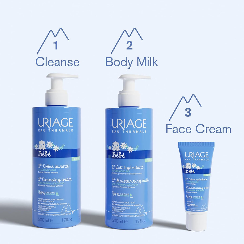 Baby Daily Moisturizing Lotion with Organic Edelweiss & Shea Butter 500Ml - Nourishes, Moisturizes & Protects Skin - Non-Greasy - Delicately Scented - Suitable for Newborns - 97% Natural Origin